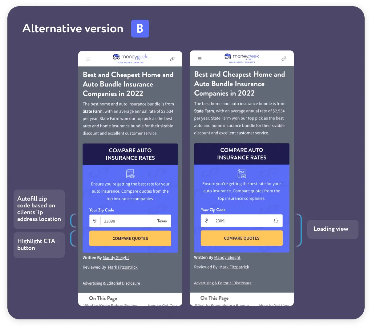 MoneyGeek is a financial advice platform